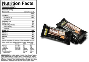 Mana Bar Facts