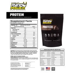 Ryno Power Essentials Power Package