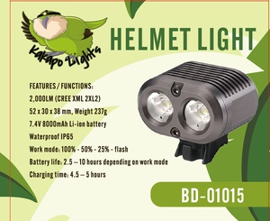 MTB Helmet light Kakapo Lights