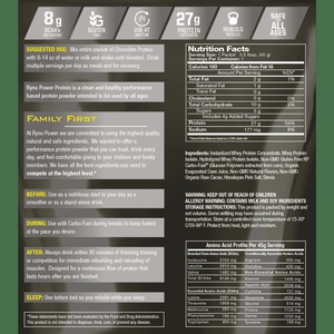 choc protein facts