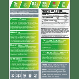 hyd lemon lime facts