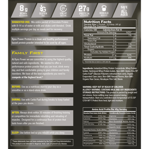 choc protein facts