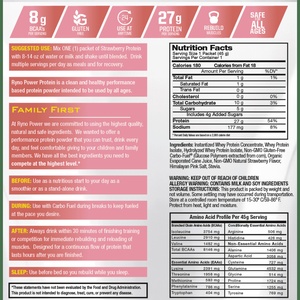 starwberry protein facts